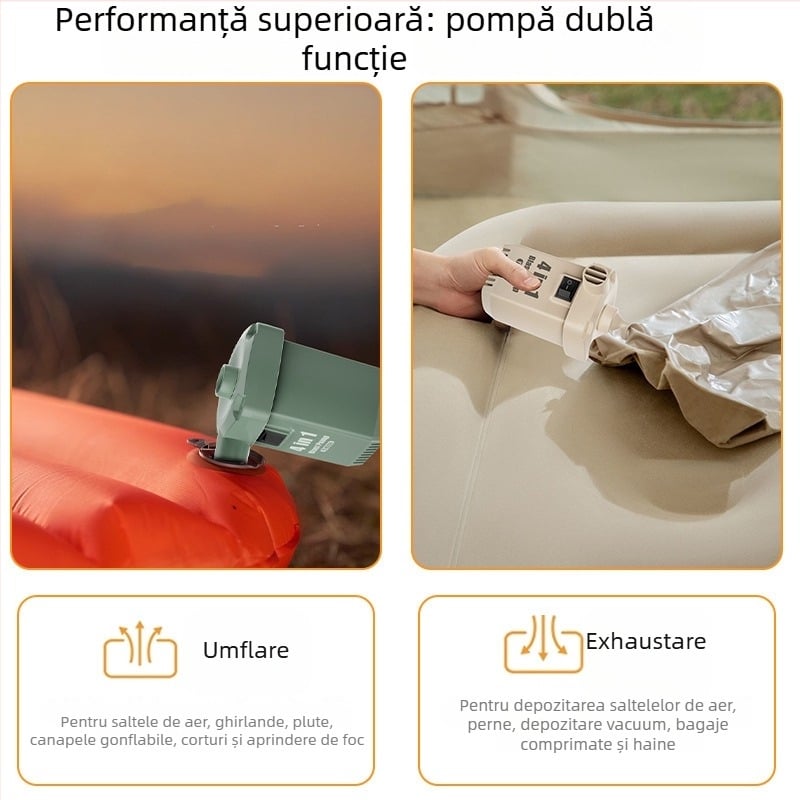 Pompa portabilă pentru pneuri auto, alimentare pe baterie, pompă cu un singur cilindru, debit de aer 30 L/min, funcționare continuă peste 20 de minute, sub 80W