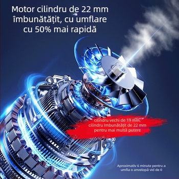 Pompă portabilă pentru pneuri auto, fără fir, montată pe vehicul, cu manometru încorporat; 12V, <80W, debit aer 25 L/min, afișaj digital, încărcare USB