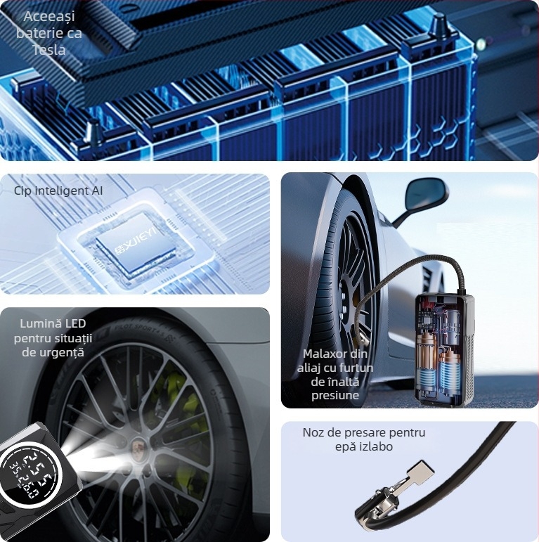 Pompă portabilă pentru pneuri auto, fără fir, montată pe vehicul, cu manometru încorporat; 12V, <80W, debit aer 25 L/min, afișaj digital, încărcare USB