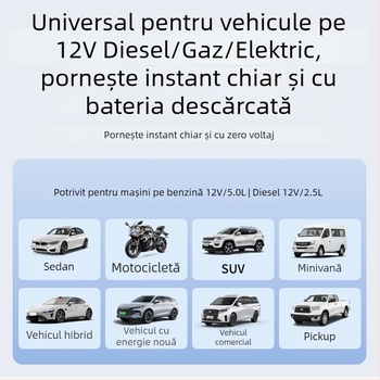 Totul într-un singur pentru mașină: pornire de urgență și pompă de anvelope, 12V, 100W, baterie litiu, design cu 2+ cilindri, debit 35 L/min
