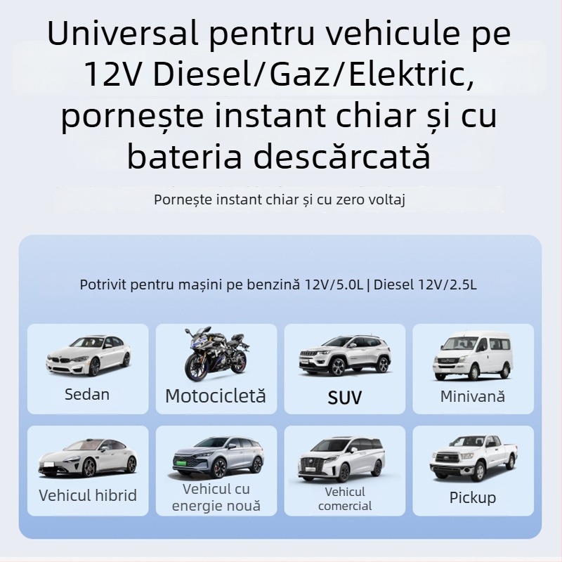 Totul într-un singur pentru mașină: pornire de urgență și pompă de anvelope, 12V, 100W, baterie litiu, design cu 2+ cilindri, debit 35 L/min