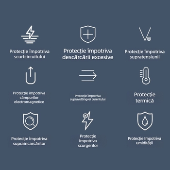 JY Adaptor de alimentare 12V 3A pentru monitor, bandă LED, imprimantă, pompă de aer și motor