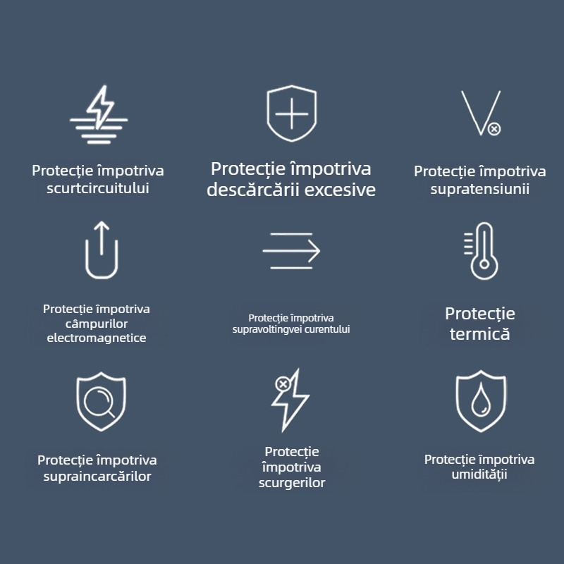 JY Adaptor de alimentare 12V 3A pentru monitor, bandă LED, imprimantă, pompă de aer și motor