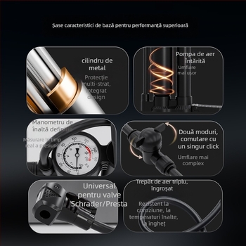 Pompa de pneuri cu doi cilindri și manometru — oțel carbon, <80W, 30 L/min, 1–5 minute de funcționare