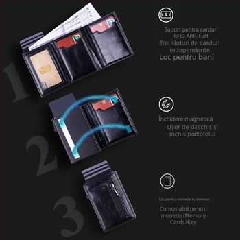 Portcard din PU cu protecție RFID anti-furt, deschidere automată pe laterală, mai multe sloturi pentru carduri (Unisex)