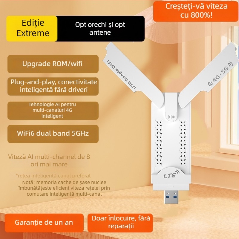 Zhilian Flying Wing Router Portabil Fără SIM – 150 Mbps, Dual-Band 2.4/5 GHz, 4G All-Netcom, 802.11n/g