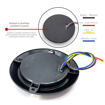 Lampa spate auto GK-HFL-12SMD, 1.2W, 12V, 80-100 lm, Piranha LED