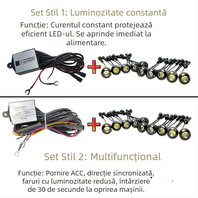 Lumină LED Eagle Eye pentru ziua, universală, cu iluminare înaltă, impermeabilă, avertizare galbenă