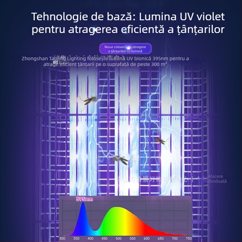 Lampă ucigașă de țânțari – exterior, șoc electric, atracție UV-A mov, baterie Li-Po reîncărcabilă 1200–1500mAh (detașabilă), acoperire 61 m²