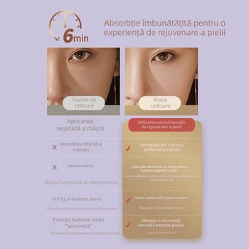 Dispozitiv facial cu ultrasunete cu RF, terapie cu lumină caldă pentru riduri, lifting și fermitate, masaj (Hidratare; Rejuvenare a pielii; IPX8; Baterie încorporată; 1000–1200 mAh)