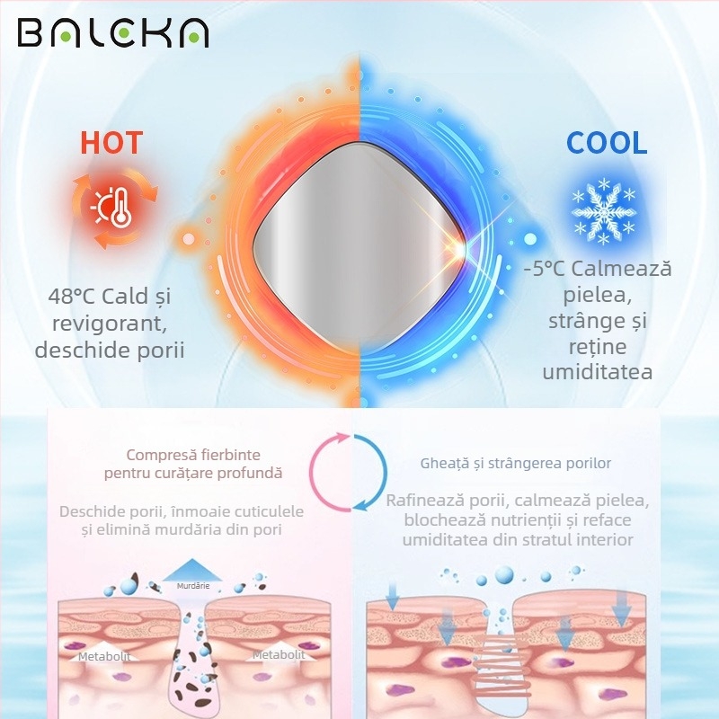 Dispozitiv facial profesional pentru fotorejuvenare cu Ice Hammer, masaj cu lumină colorată caldă/rece – OEM