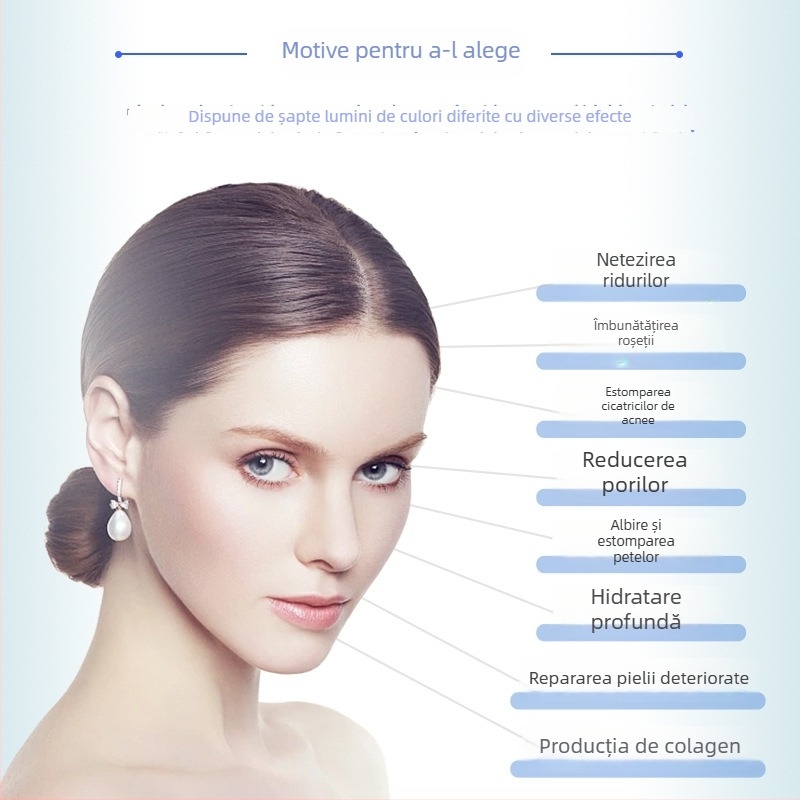 Dispozitiv de fototerapie cu lumină roșie și albastră pentru rejuvenarea pielii, albire și tratarea acneei