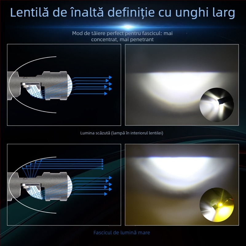 Proiector LED pentru motocicletă cu lentilă P15D/H4, montaj cu cleme simple sau triple (12V, aluminiu, LEDs, AAAAA, 50000 h)