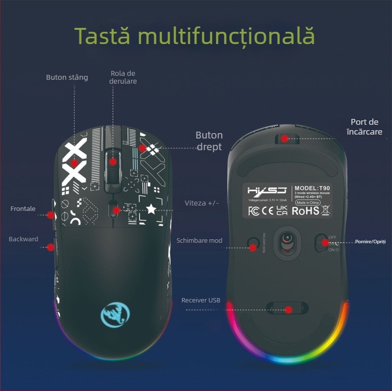 Mouse optic, conectare în trei moduri: 2.4G/Bluetooth/wired, 3600 dpi, 6 butoane, design ergonomic