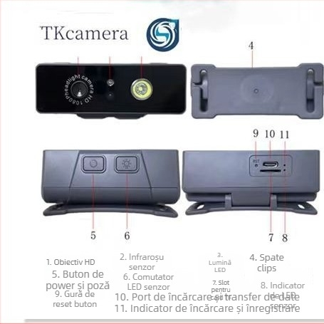 D9 Cameră inteligentă pentru cap cu far exterior — senzor 2.0MP, stocare pe card de memorie, înregistrare video și fotografii, autonomie mare a bateriei