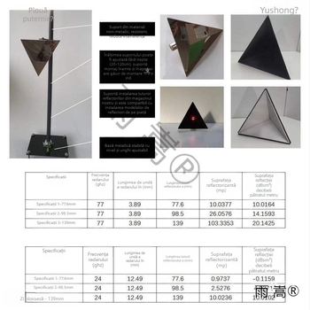 Reflector radar unghiular, model metal pentru calibrare auto, radar cu microunde RCS, 4 sonde, alimentare 12V, avertizare sonoră