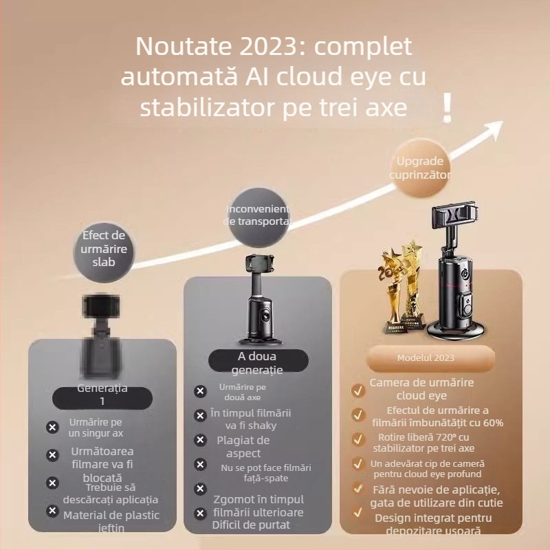 Gimbal desktop cu trei axe, rotire de 360°, urmărire în timp real și selfie automat (fără aplicație)