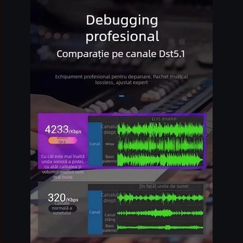 Dao Lang 2024 album USB – stick USB pentru mașină, colecție completă, MP3 lossless, înaltă calitate, 128m, Model 02, Alimentare prin brichetă