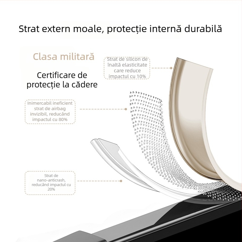Carcasă din silicon pentru Insta360 X5 cu capac de obiectiv și husă anti-cadere, răcire (Model STARTRC VCR; Material: silicon; Include: husă corp, husă obiectiv, funie anti-pierdere)