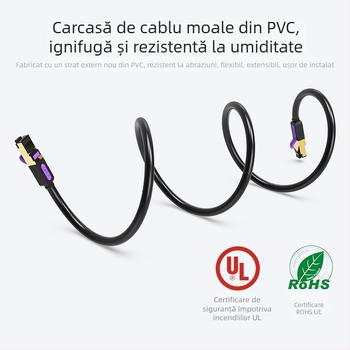 Cablu Ethernet CAT7 ecranat plat, 10 Gbps, cu cupru pur (oxid-free), RJ-45, perechi răsucite