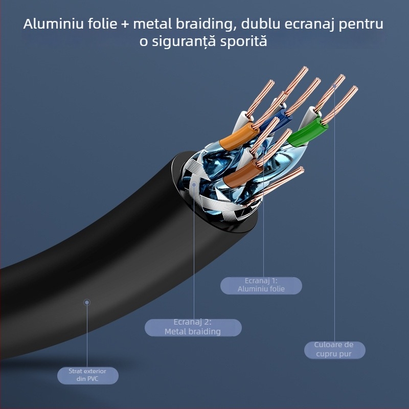 Cablu Ethernet CAT7 ecranat plat, 10 Gbps, cu cupru pur (oxid-free), RJ-45, perechi răsucite