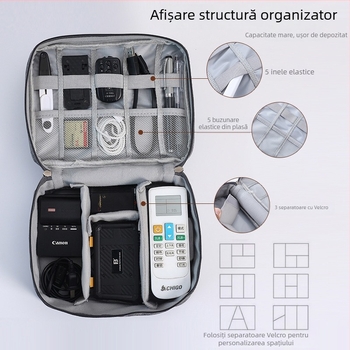 Geantă organizatoare cabluri - stil geantă de mână, Oxford, pentru cabluri, încărcătoare, HDD extern și căști