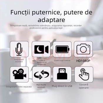 Cameră portabilă pentru corp, înregistrare video și audio, 1080p, senzor CCD de 20 MP, zoom optic 10x, viziune nocturnă infraroșu, stabilizare electronică a imaginii