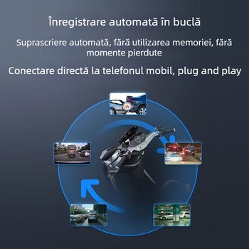 JC-H001 Cameră de bord pentru oglinda retrovizoare, unghi de vizualizare 140°, 2MP, suport până la TF Card de 128GB