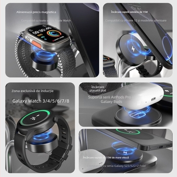 Stand de încărcare wireless 5 în 1 pentru iPhone: PD, 15W, încărcare magnetică, încărcare ceas