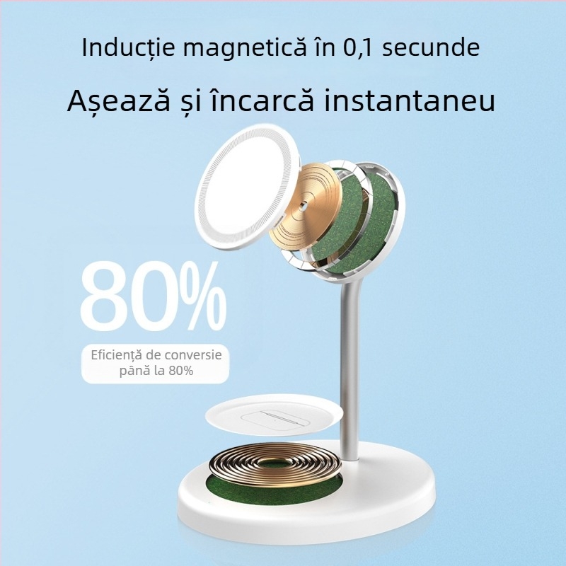 Suport magnetic 2 în 1 și încărcător wireless de 15W, PD încărcare rapidă, compatibil cu seria iPhone 15