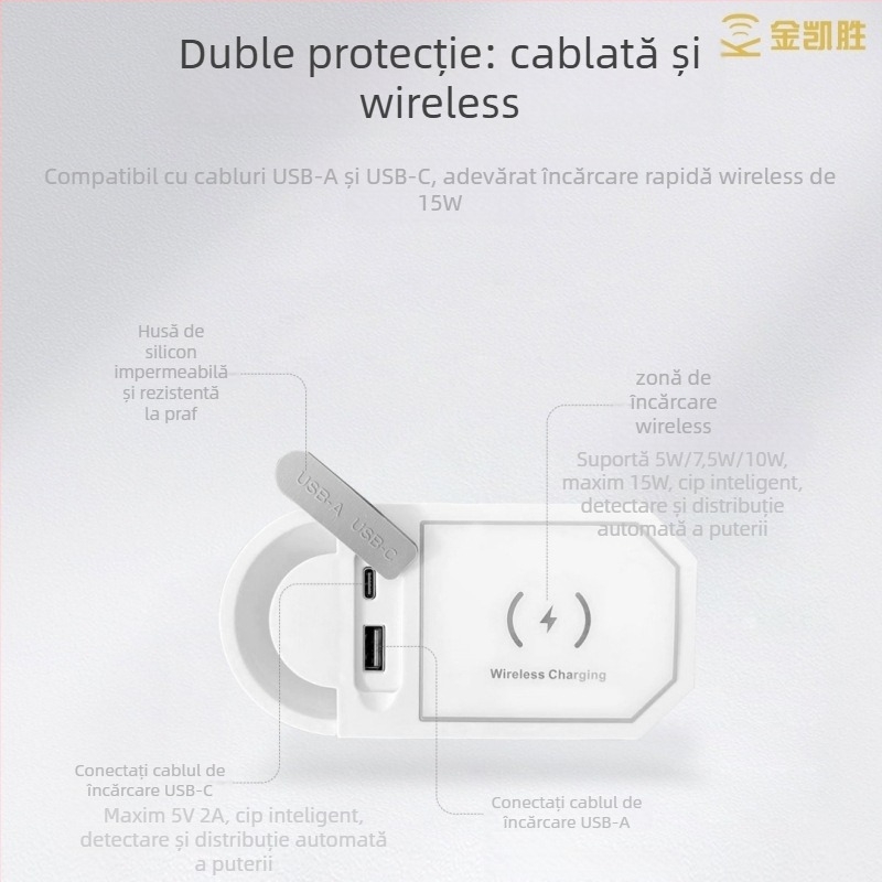 Încărcător desktop 3 în 1 pentru mobilier încorporat, cu orificiu pentru cabluri, două porturi USB și încărcare wireless de 15W, certificat CE