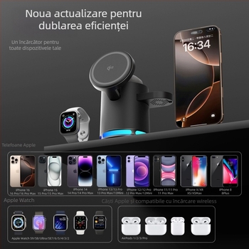 Încărcător wireless 3 în 1 cu MagSafe, 15W pentru telefon, 5W pentru căști, 3W pentru ceas, lumină ambiental RGB pe birou