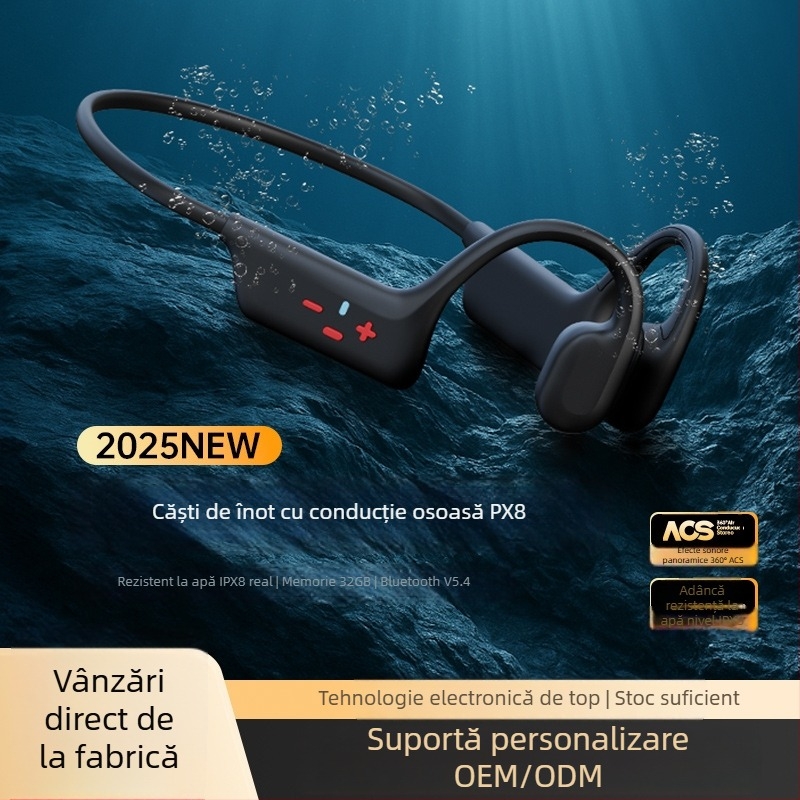 Căști cu conductivitate osoasă, prindere pe ureche, design sport, Bluetooth 5.4, IPX8, autonomie baterie 4–8 h