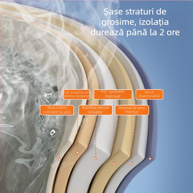 Cadă de baie pentru adulți, dreptunghiulară, pliabilă, dublă, cu temperatură constantă și masaj cu bule