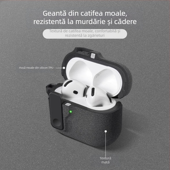 Carcasă TPU pentru AirPods – Multifuncțională, Portabilă, Universală; Turnare prin injecție, Compatibilă cu Apple și Huawei