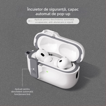 Carcasă TPU pentru AirPods – Multifuncțională, Portabilă, Universală; Turnare prin injecție, Compatibilă cu Apple și Huawei