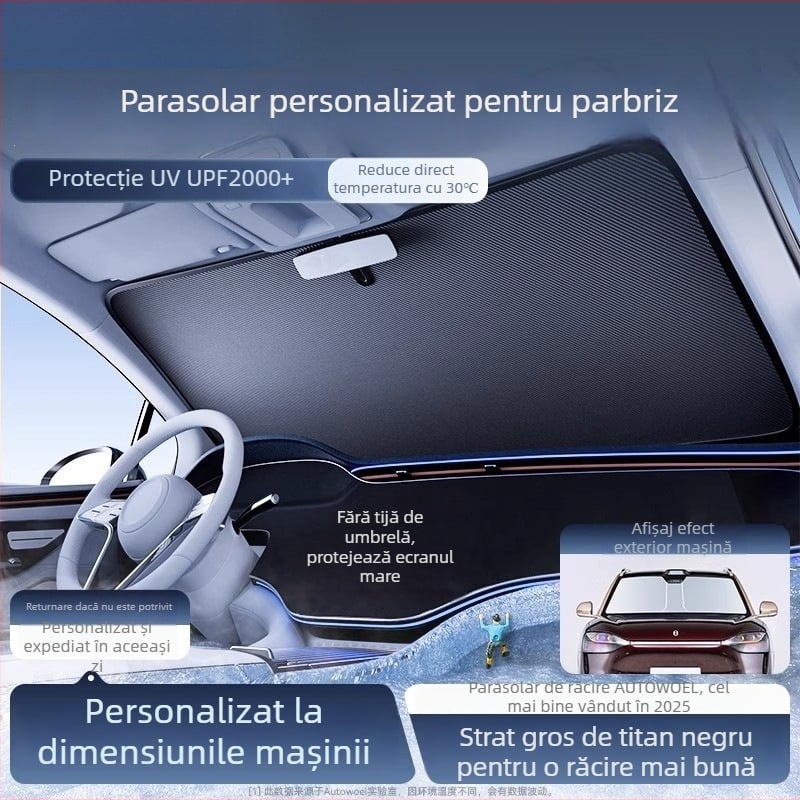 Cortină de protecție solară pentru parbrizul frontal Wenjie M5/M7/M8/M9