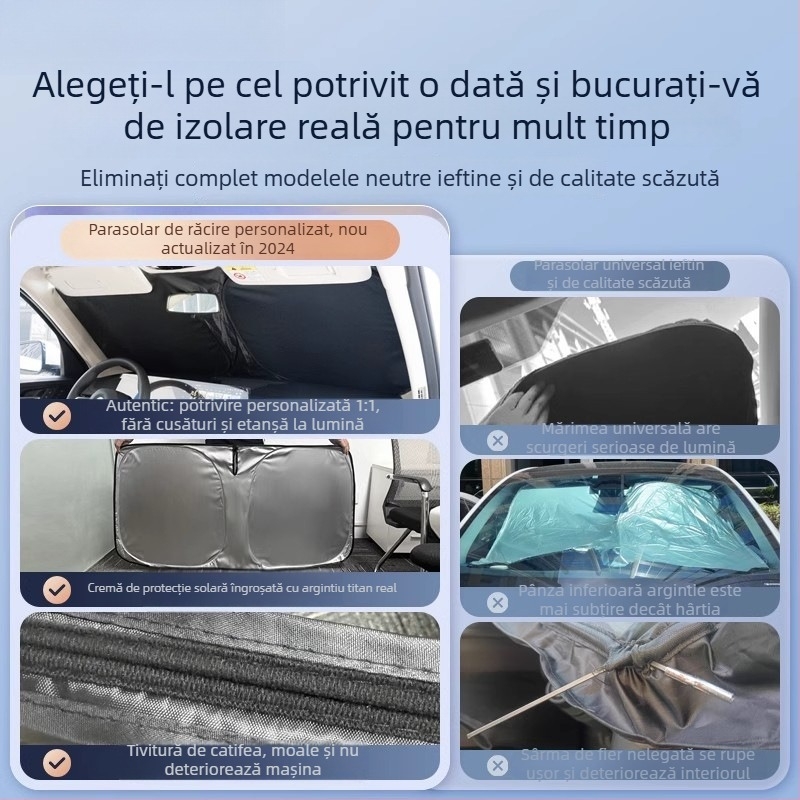 Cortină de protecție solară pentru parbrizul frontal Wenjie M5/M7/M8/M9