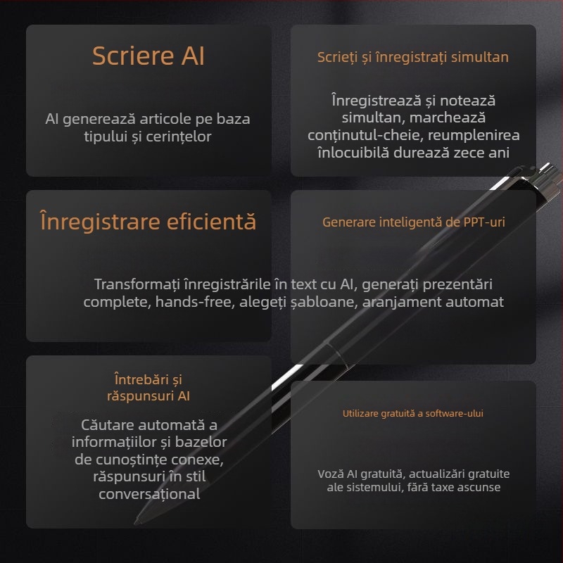 Stilou AI de înregistrare cu traducere voce în text, microfon direcțional, fără card de memorie, fără înregistrare video