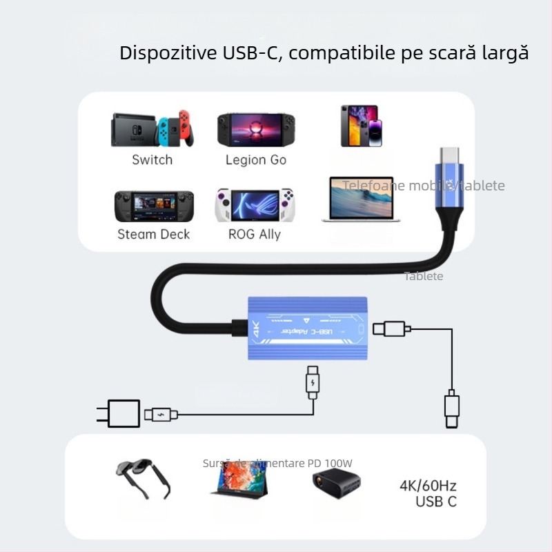 Adaptor Type-C către HDMI pentru ochelari AR - interfață HDMI, cip AR, hub USB-C, transfer de date 3.1