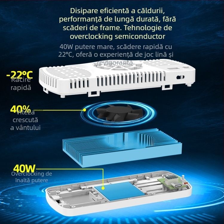 Bază radiator pentru notebook cu 1 ventilator, ABS + aluminiu, radiator de răcire, compatibil cu notebook, ultrabook, Playbook