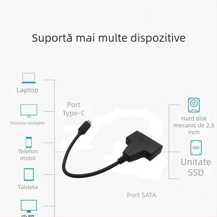 Cablu adaptor SATA III Type-C pentru discuri SATA 2,5/3,5 inchi, 6Gbps, 25 cm, miez cupru
