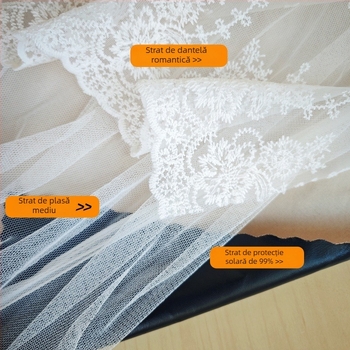 Mutong Draperie pentru geamul mașinii cu dantelă, poliester, opac, prindere tip caliper