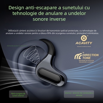 Căști cu conducție osoasă, design deschis pentru urechi, Bluetooth 5.4, rază 10 m, IPX7 rezistent la apă, autonomie peste 8 ore