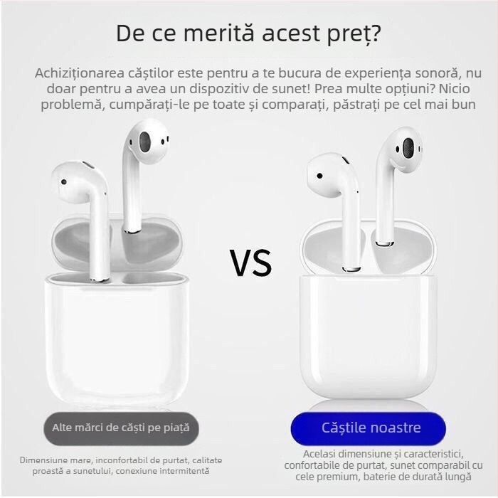 Căşti Bluetooth true wireless IPX5, rezistente la apă, rază de transmisie 10 m, design semi-in-ear, sunet stereo pe ambele părți, autonomie baterie 0–4 h