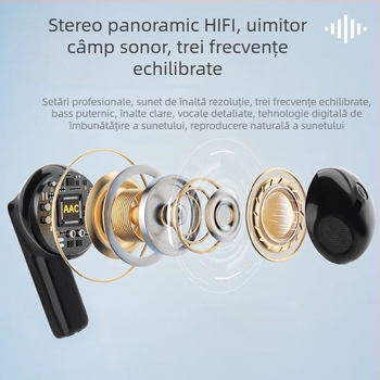 Căști Bluetooth - sunet stereo, Bluetooth 5.3, rază de 10 m, autonomie baterie de 5 ore, imprimare logo disponibilă