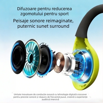 Căști Bluetooth cu conductivitate osoasă pentru sport, design cu bandă deschisă la gât, IP68 rezistente la apă, Bluetooth 6.0, autonomie peste 8 ore