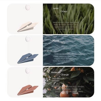 Friendly parfum auto avion de hârtie – pandant pentru ventilatia mașinii, aromat pentru interior, stil simplu