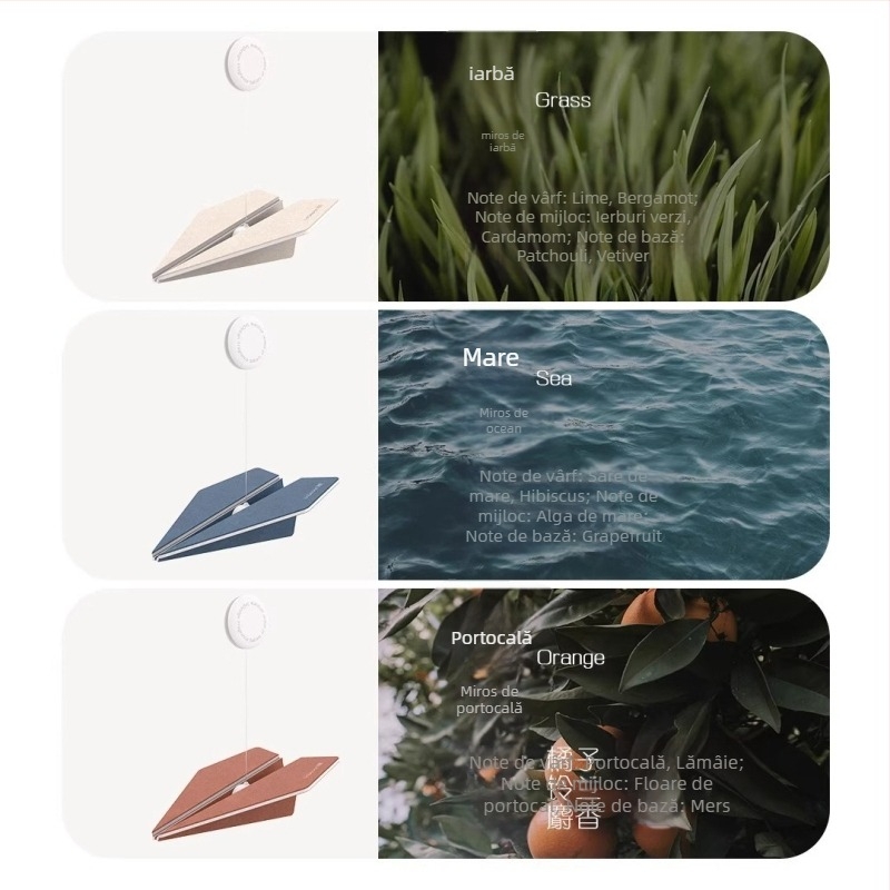 Friendly parfum auto avion de hârtie – pandant pentru ventilatia mașinii, aromat pentru interior, stil simplu