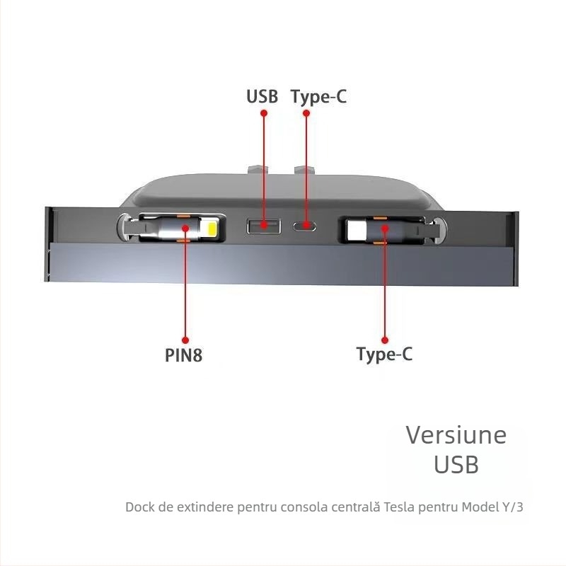 Dock USB pentru consola centrală Tesla Model 3/Y, cu 2 USB și 2 porturi USB-C, interfață USB 2.0, alimentare externă